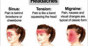 Видови главоболка и како да ги лечите