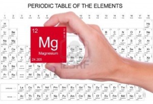 14618101-magnesium-symbol-handheld-over-the-periodic-table-300x203