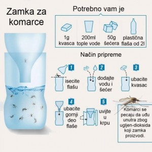 zamka-za-komarce-1400763279-502465